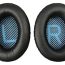 Cargador Bose Soundlink Mini 2